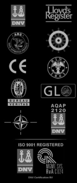 Labels